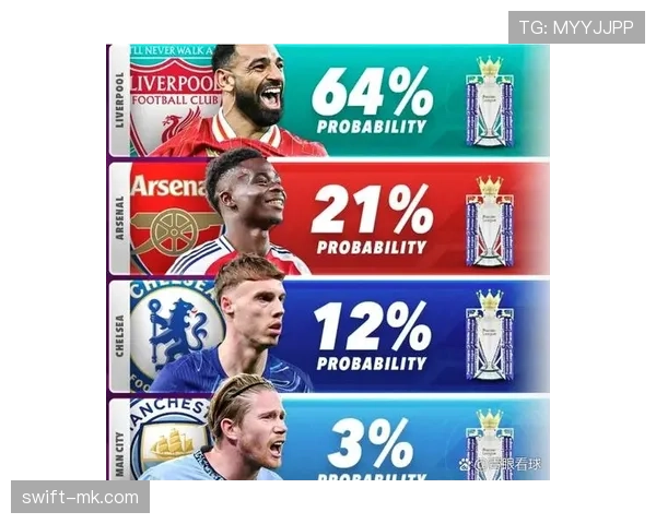 伊德里斯·盖耶重返英超，球队竞争力增强有望争夺冠军荣耀