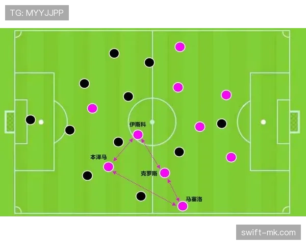 克罗斯中场组织力持续提升，本赛季传球成功率与调度表现稳健