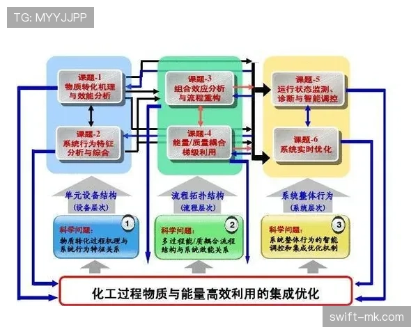 凯尔·沃克与坎塞洛：防守能力与技术路线对比分析
