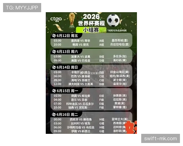 2026世界杯L组最终晋级球队预测
