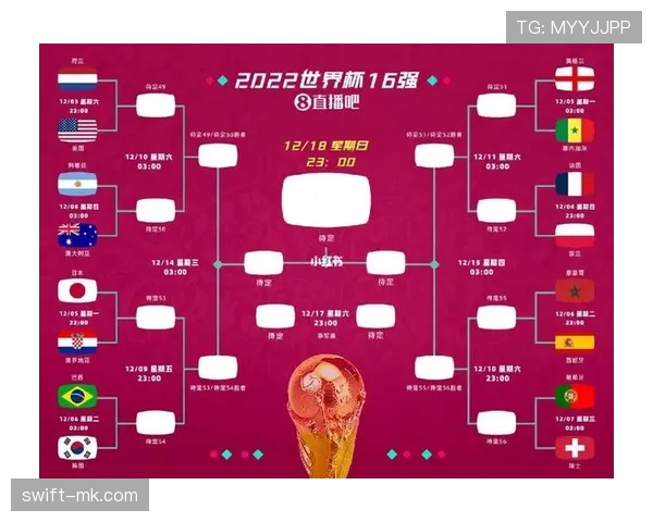 2026世界杯最新晋级条件如何计算
